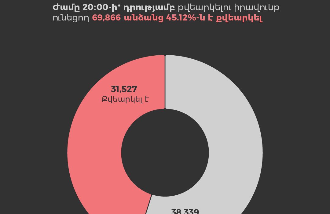 f79ed8fb0ab3c1d3